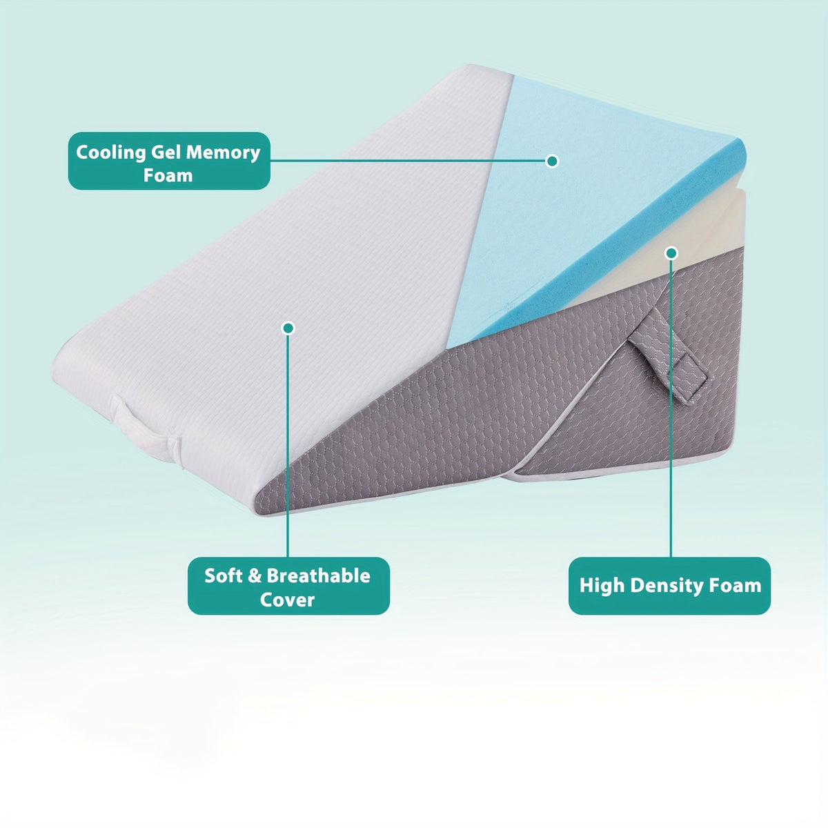 7-in-1 Adjustable Orthopedic Wedge Pillow — Memory Foam Support 4