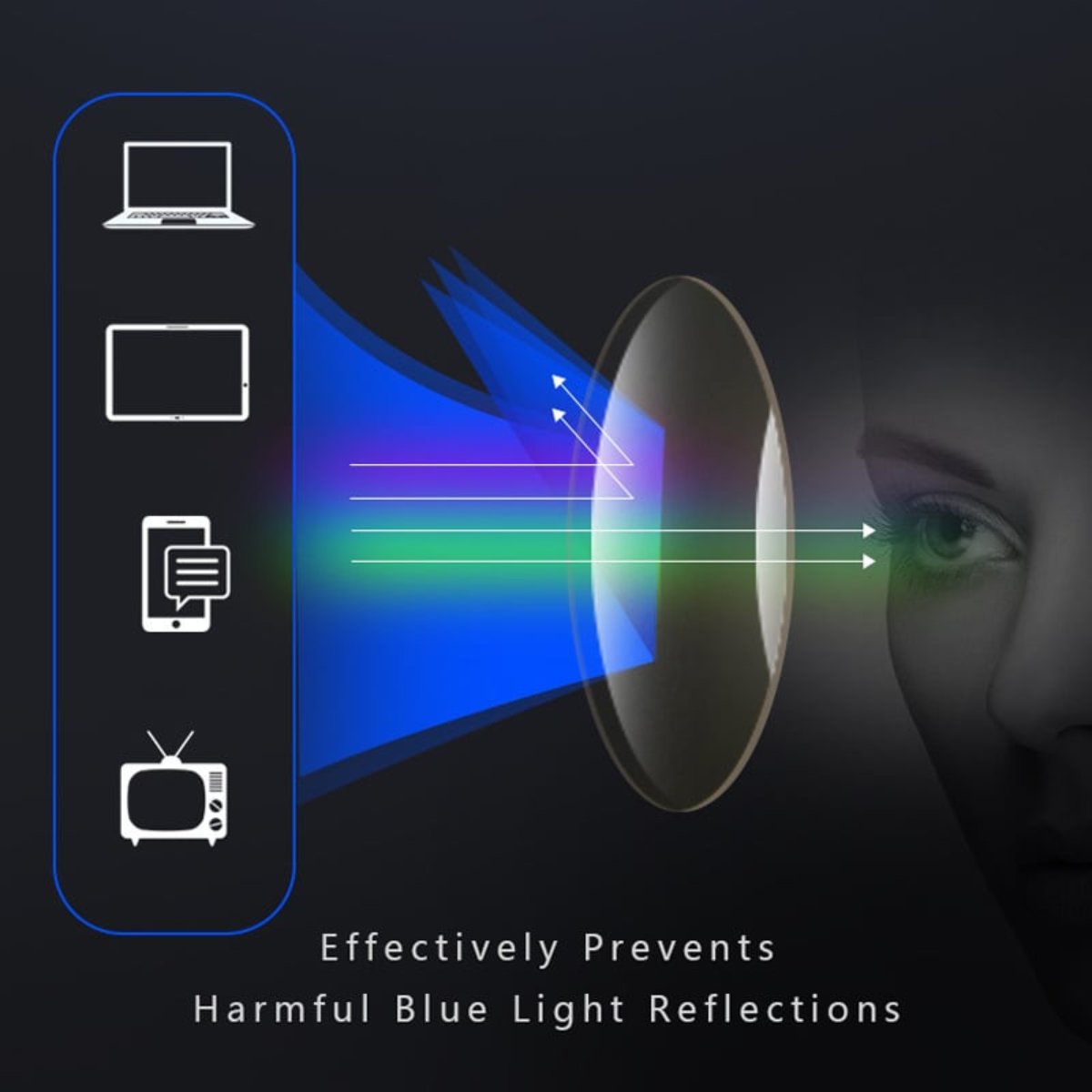 Women's Multifocal Reading Glasses — Lightweight Polycarbonate Frame 7