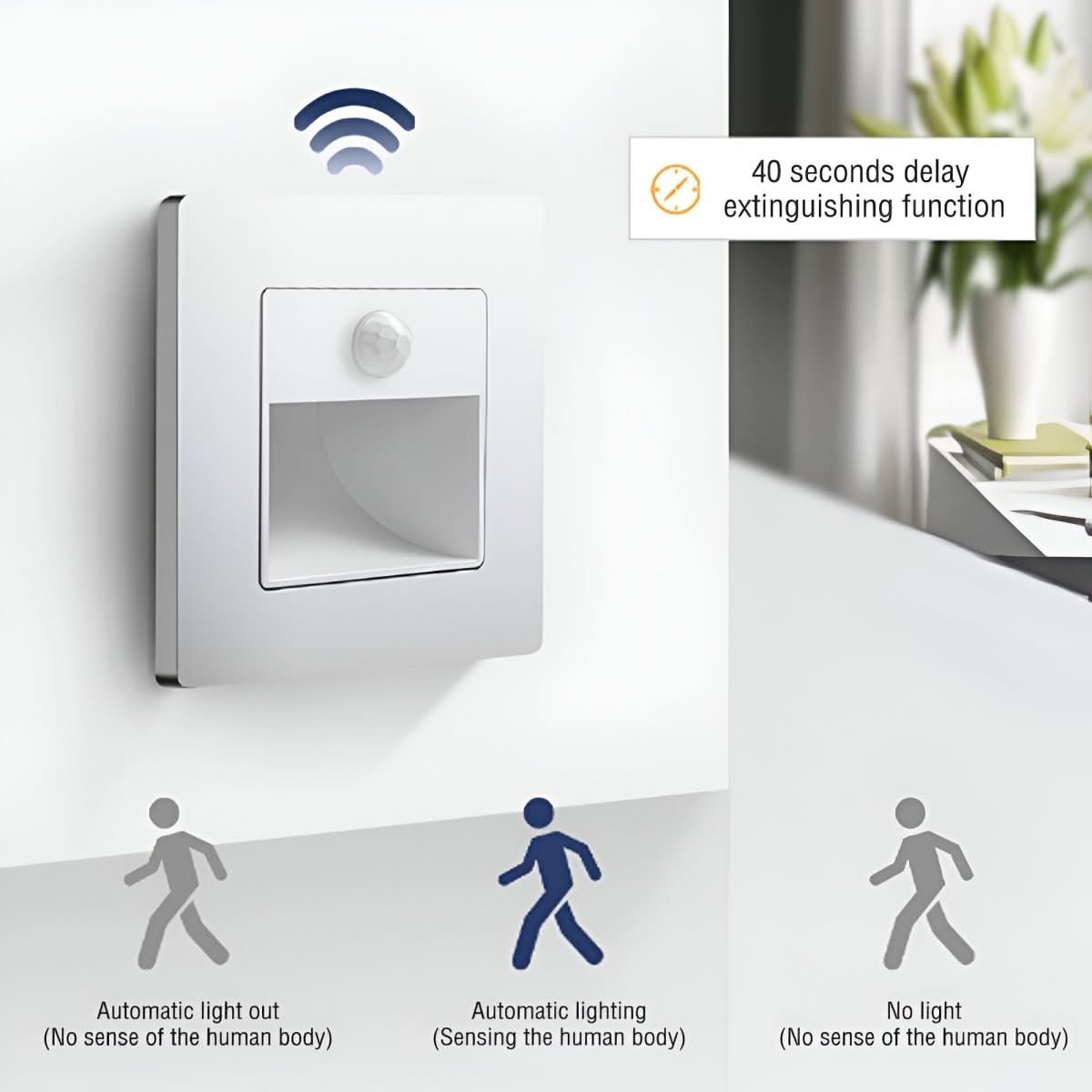 LumiStep Motion Sensor Wall Light — Indoor LED Safety Lamp 8